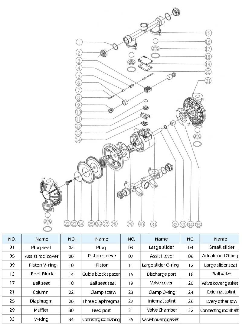 Air Diaphragm Structural Materials